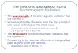 The Electronic Structures of Atoms Electromagnetic Radiation