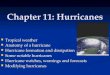 Chapter 11: Hurricanes
