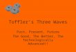 Toffler’s Three Waves