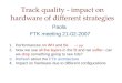 Track quality - impact on hardware of different strategies