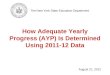 How Adequate Yearly Progress (AYP) Is Determined Using 2011-12 Data