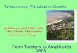 Twistors and Pertubative Gravity
