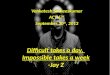 Difficult takes a day,  Impossible takes a week -Jay Z