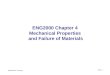 ENG2000 Chapter 4 Mechanical Properties  and Failure of Materials