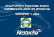 2012 KOIN/KY Functional Needs Collaborative Joint ITV Workshop