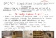 D*C*C*  Simplified Inspection Program