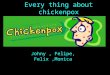 Every thing about chickenpox