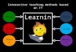Interactive teaching methods based on IT