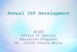 Annual IEP Development