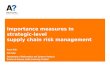Importance measures in strategic-level  supply chain risk management