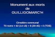 Monument aux morts  de  GUILLIGOMARC’H