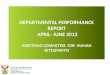 DEPARTMENTAL PERFORMANCE REPORT  APRIL- JUNE 2012 PORTFOLIO COMMITTEE  FOR  HUMAN SETTLEMENTS