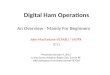 Digital Ham Operations