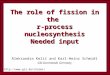 The role of fission in the  r-process nucleosynthesis Needed input