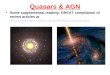 Quasars & AGN