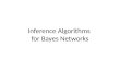 Inference Algorithms  for Bayes Networks