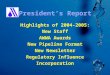 President’s Report