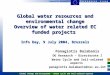 Panagiotis Balabanis DG Research - Directorate I Water Cycle and Soil-related aspects