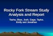 Rocky Fork Stream Study Analysis and Report