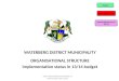 WATERBERG DISTRICT MUNICIPALITY ORGANISATIONAL STRUCTURE implementation status in 13/14 budget