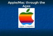 Apple/Mac through the Ages