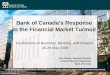 Bank of Canada’s Response  to the Financial Market Turmoil