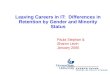 Leaving Careers in IT:  Differences in Retention by Gender and Minority Status