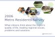 2006  Metro Residents Survey