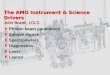 The AMO Instrument & Science Drivers John Bozek, LCLS