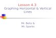 Lesson 4.3 Graphing Horizontal & Vertical Lines