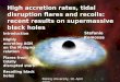 Introduction Highly accreting AGN on the M-sigma relation Flares from tidally disrupted stars