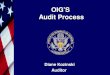 OIG’S   Audit Process