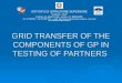 GRID TRANSFER OF THE COMPONENTS OF GP IN TESTING OF PARTNERS