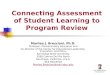 Connecting Assessment of Student Learning to Program Review