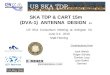 SKA TDP & CART 15m (DVA-1)  ANTENNA  DESIGN   11