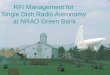 RFI Management for  Single Dish Radio Astronomy  at NRAO Green Bank