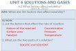 UNIT 6 SOLUTIONS AND GASES 6.2 What factors affect solubility?