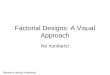 Factorial Designs: A Visual Approach