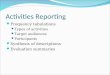 Activities Reporting