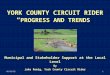 YORK COUNTY CIRCUIT RIDER “ PROGRESS AND TRENDS”