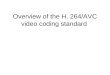 Overview of the H. 264/AVC video coding standard
