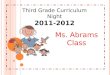 Third Grade Curriculum Night 2011-2012