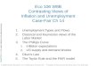 Eco 106 W8B Contrasting Views of Inflation and Unemployment Case-Fair Ch 14