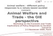 Animal Welfare and Trade - the OIE perspective