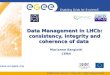 Data Management in LHCb: consistency, integrity and coherence of data