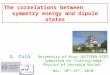 The correlations between        symmetry energy and dipole states
