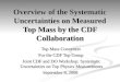 Overview of the Systematic Uncertainties on Measured Top Mass by the CDF Collaboration