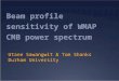 Beam profile sensitivity of WMAP CMB power spectrum
