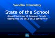 Woodlin Elementary