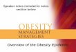Overview of the Obesity Epidemic